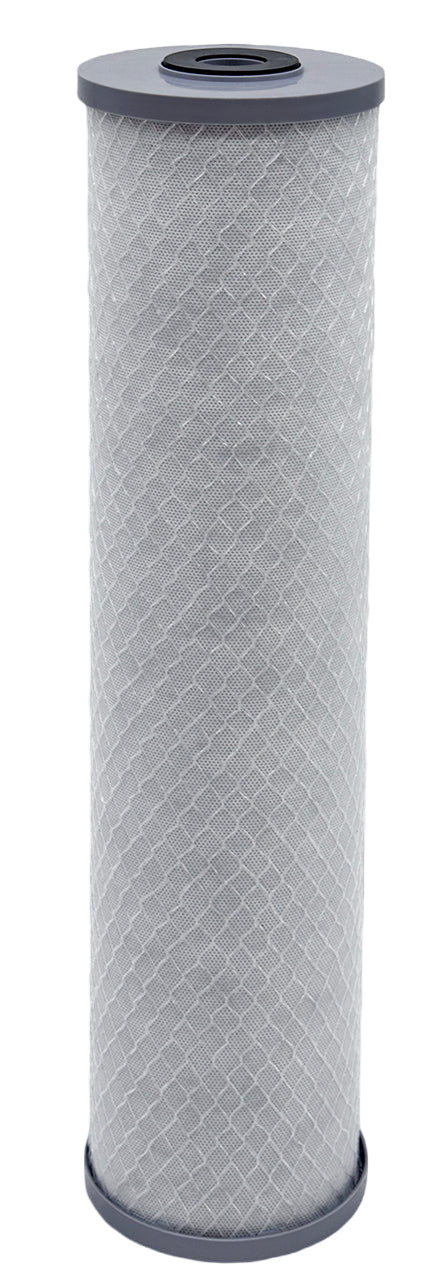 RO Superstore Best Selling Products | Reverse Osmosis Superstore